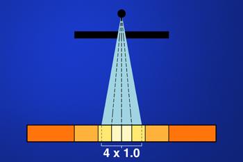 Adaptive array - 4 x 1   
